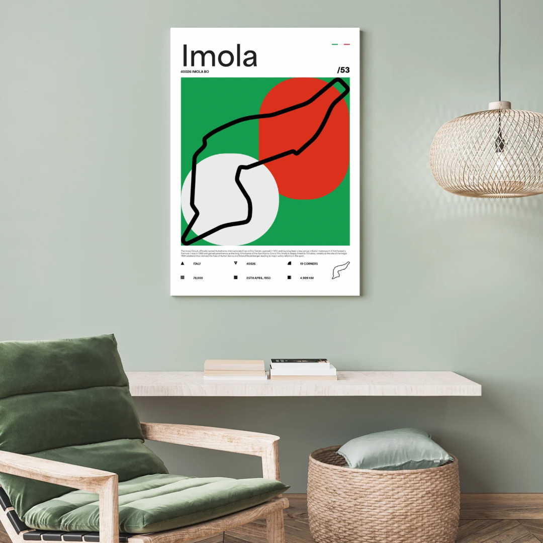 AUTODROMO DI IMOLA