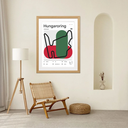 HUNGARORING CIRCUIT