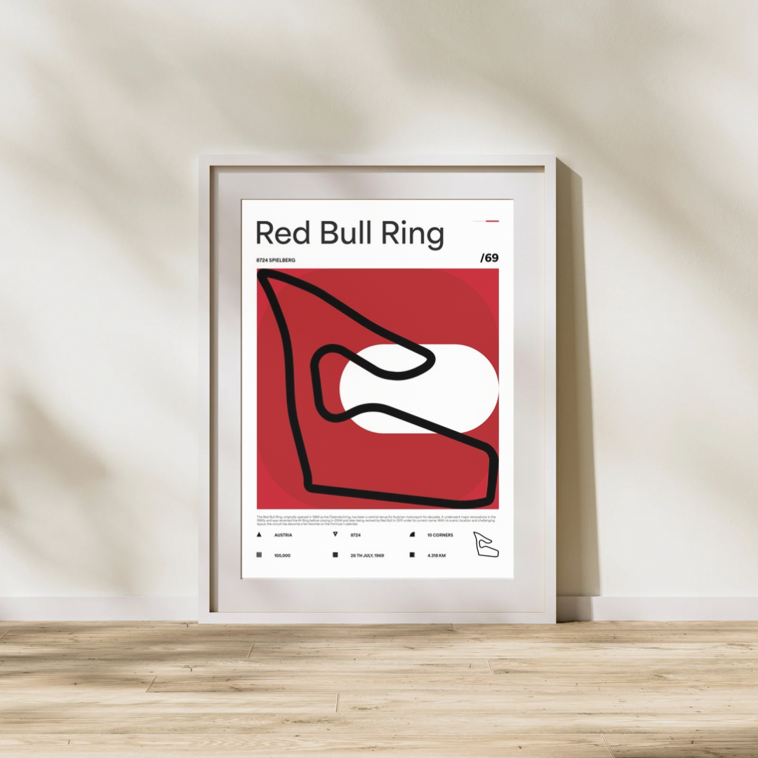 RED BULL RING CIRCUIT (ÖSTERREICHRING)