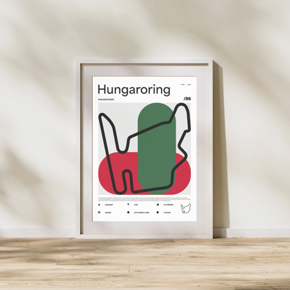 HUNGARORING CIRCUIT