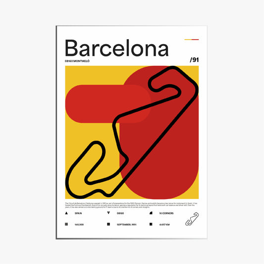 CIRCUIT DE BARCELONA