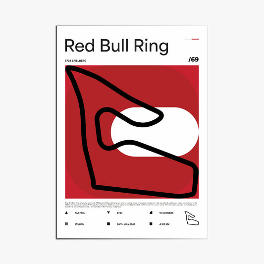 RED BULL RING CIRCUIT (ÖSTERREICHRING)