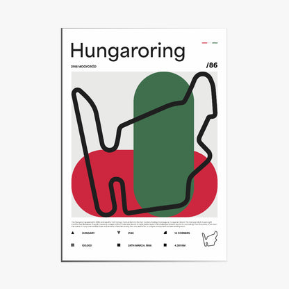 HUNGARORING CIRCUIT