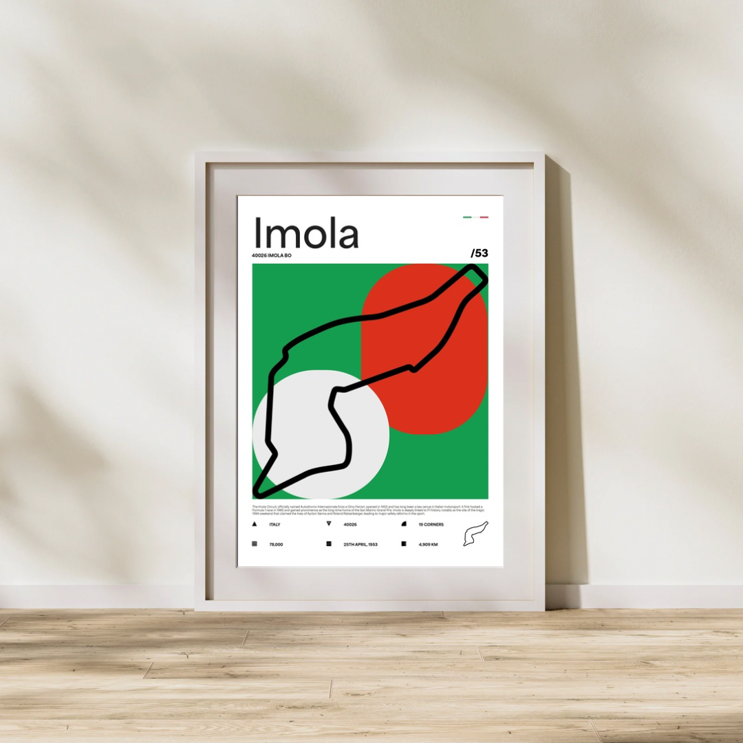 AUTODROMO DI IMOLA